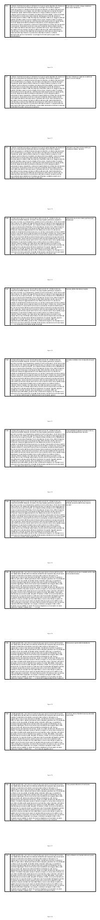 Preview documento per pagina 716