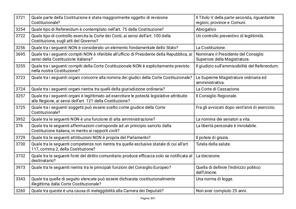 Preview documento per pagina 841