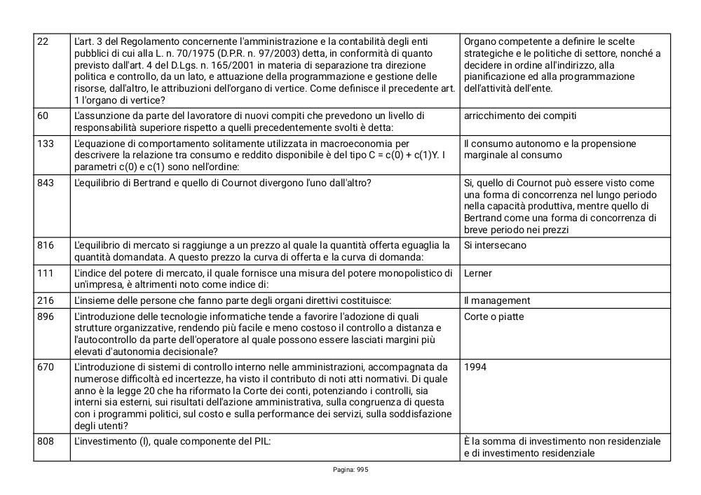Preview documento per pagina 995