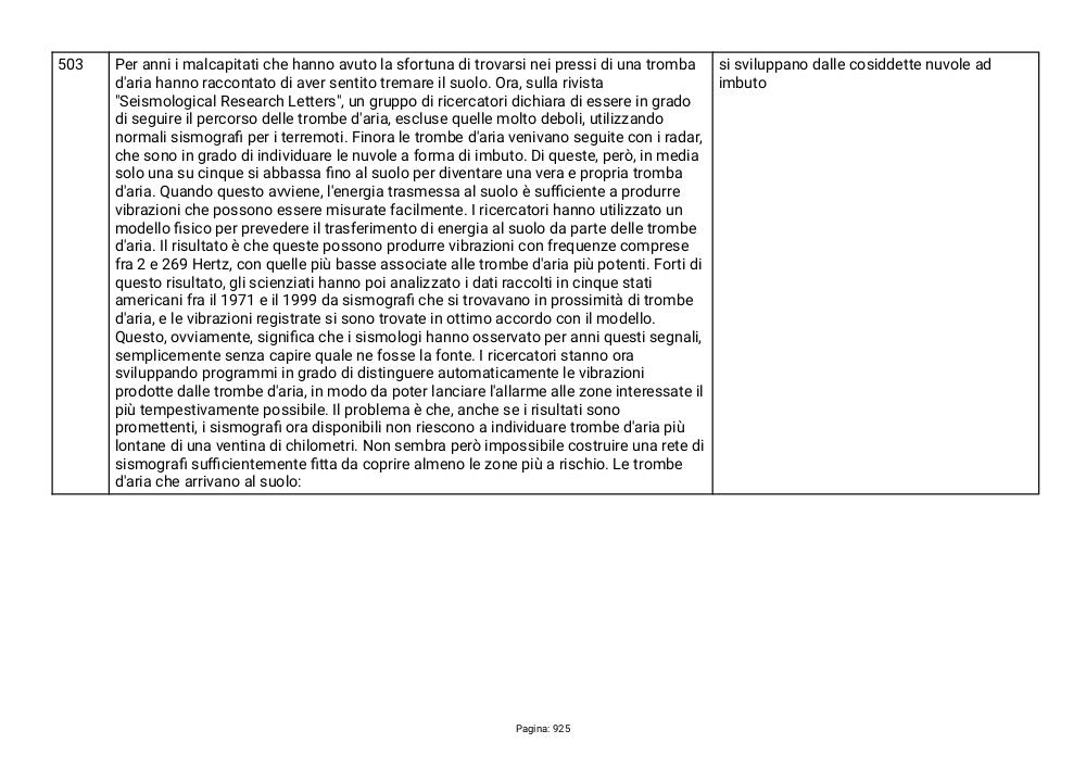 Preview documento per pagina 925