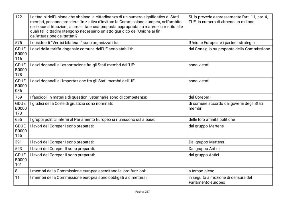 Preview documento per pagina 267