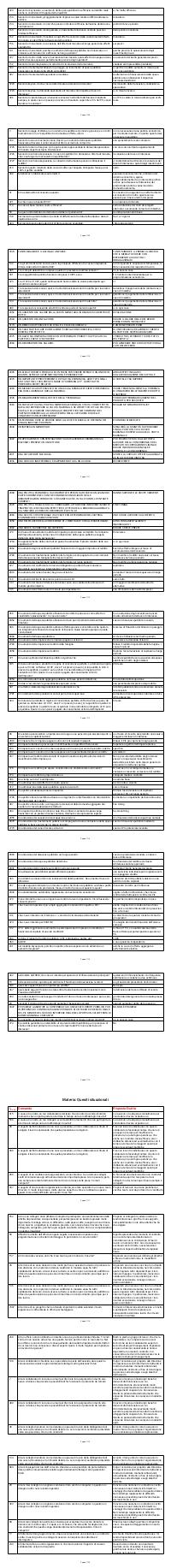 Preview documento per pagina 1108