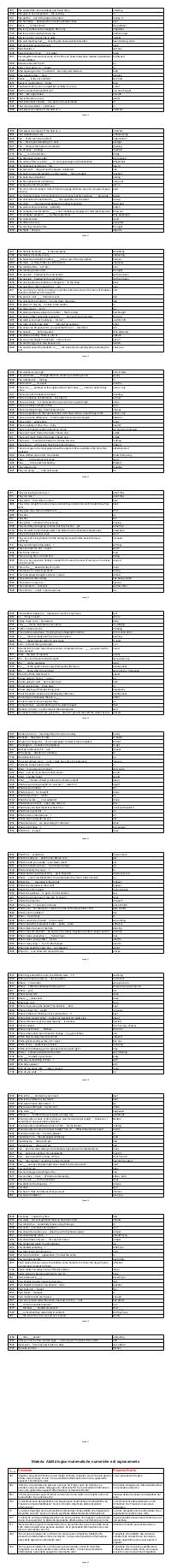 Preview documento per pagina 30