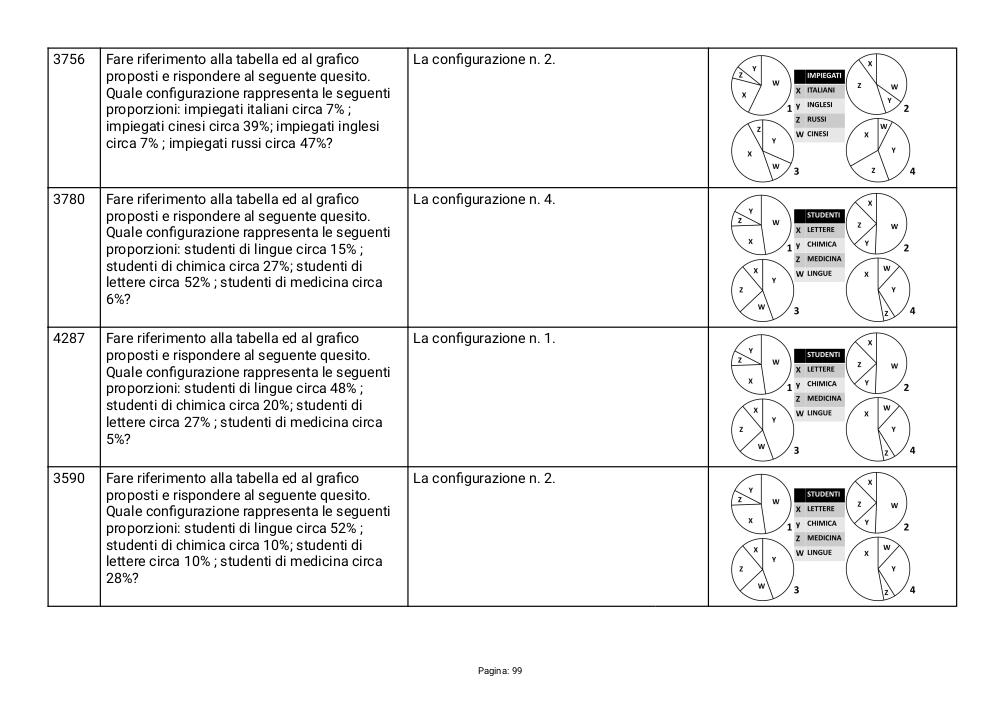 Preview documento per pagina 99
