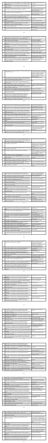 Preview documento per pagina 86