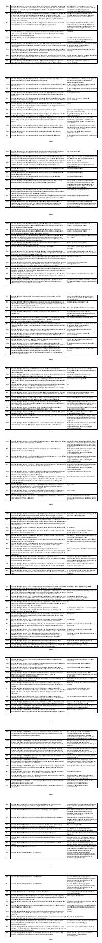 Preview documento per pagina 58