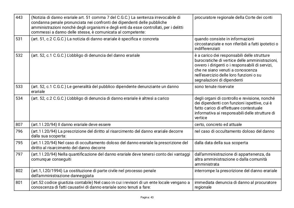 Preview documento per pagina 43