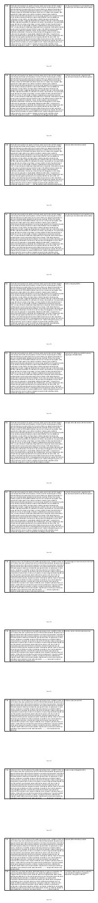 Preview documento per pagina 282