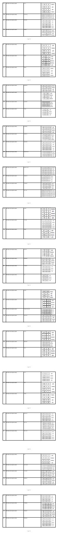 Preview documento per pagina 1738