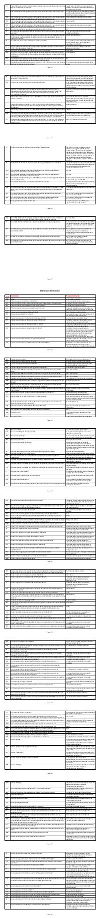 Preview documento per pagina 1570