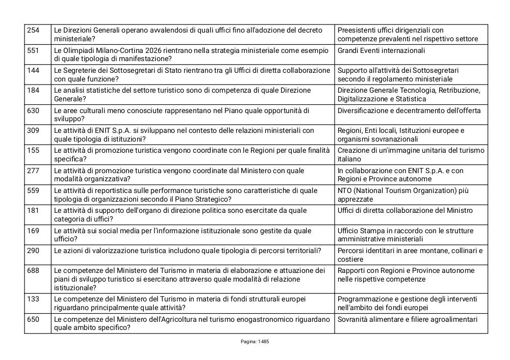 Preview documento per pagina 1485