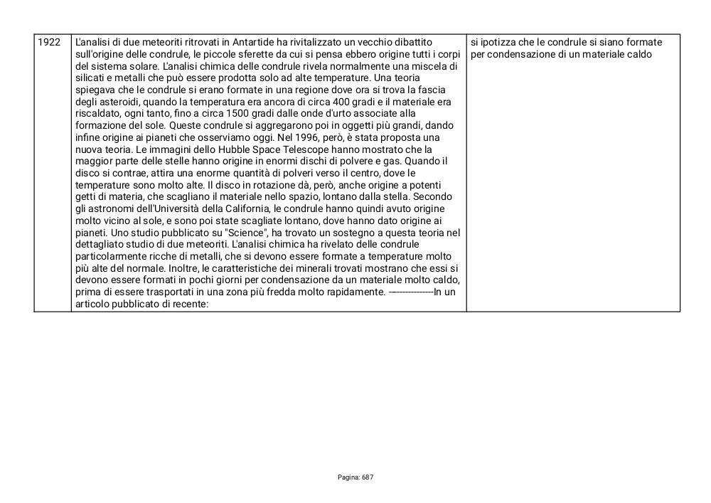 Preview documento per pagina 687