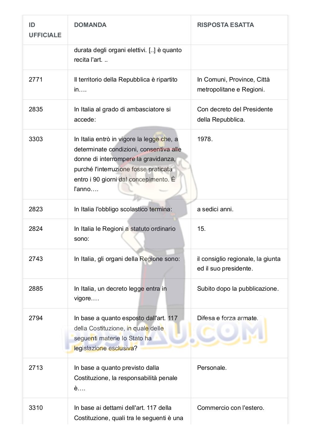 Preview documento per pagina 37