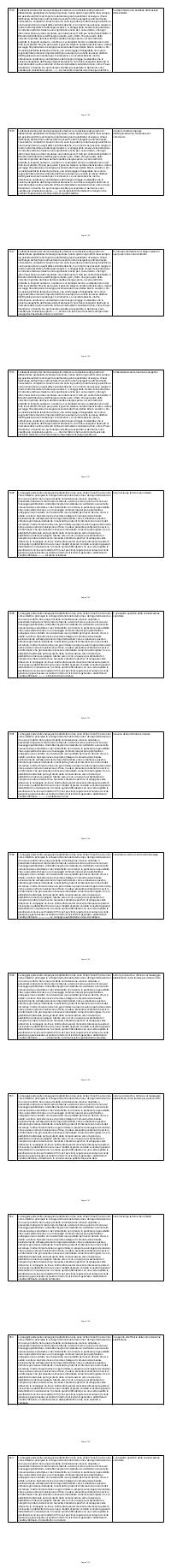 Preview documento per pagina 758