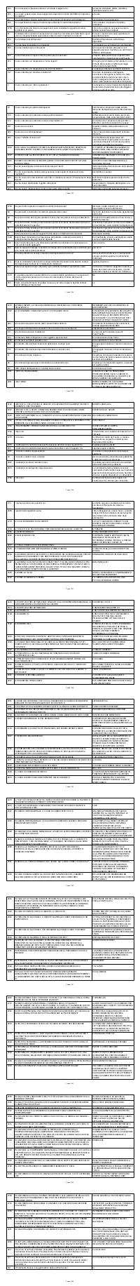 Preview documento per pagina 1052