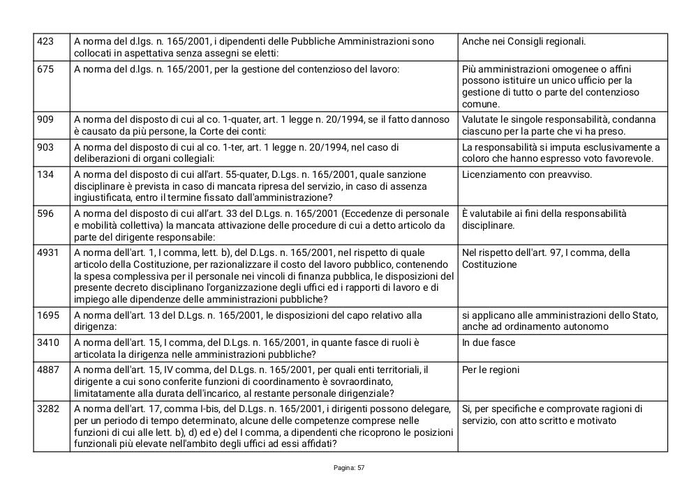 Preview documento per pagina 57