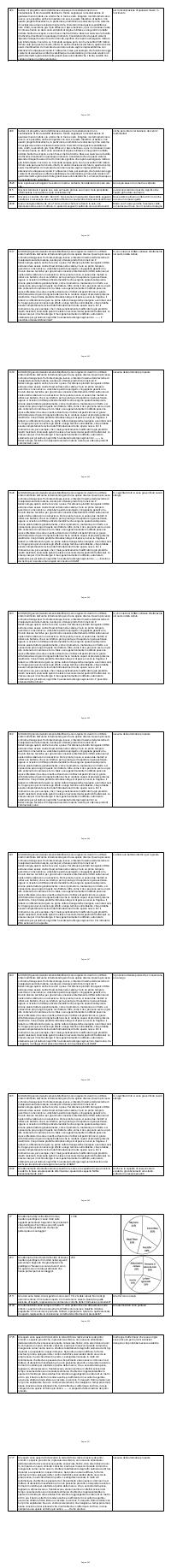 Preview documento per pagina 240