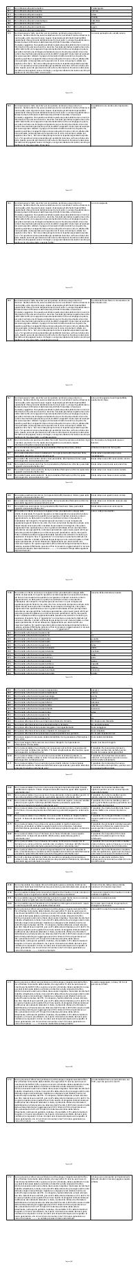 Preview documento per pagina 870