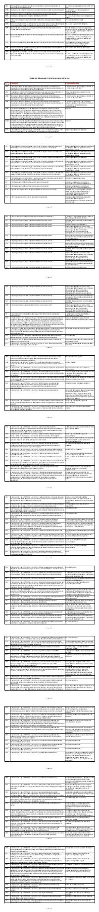 Preview documento per pagina 1220