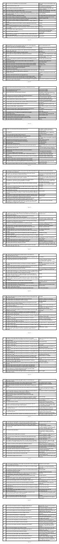 Preview documento per pagina 1206