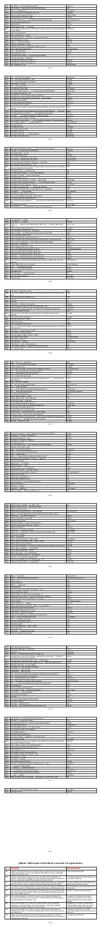 Preview documento per pagina 30