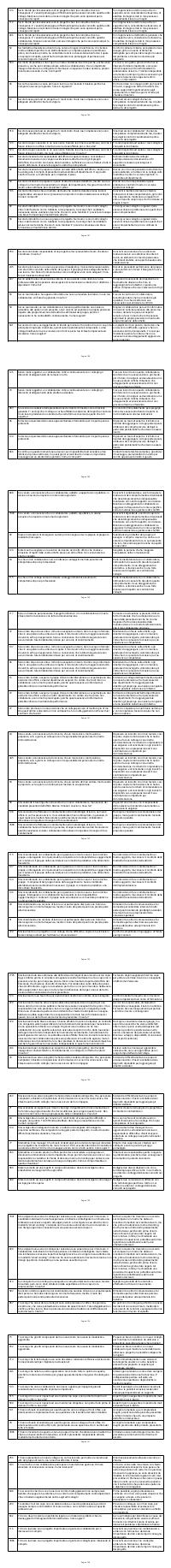 Preview documento per pagina 786