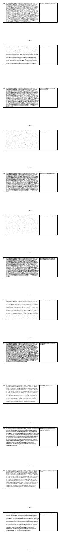 Preview documento per pagina 1514