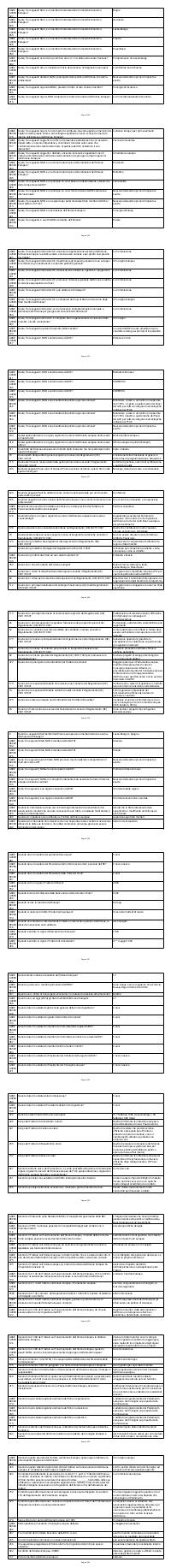 Preview documento per pagina 324