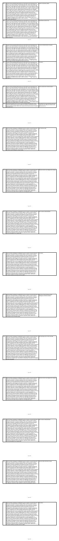 Preview documento per pagina 1374