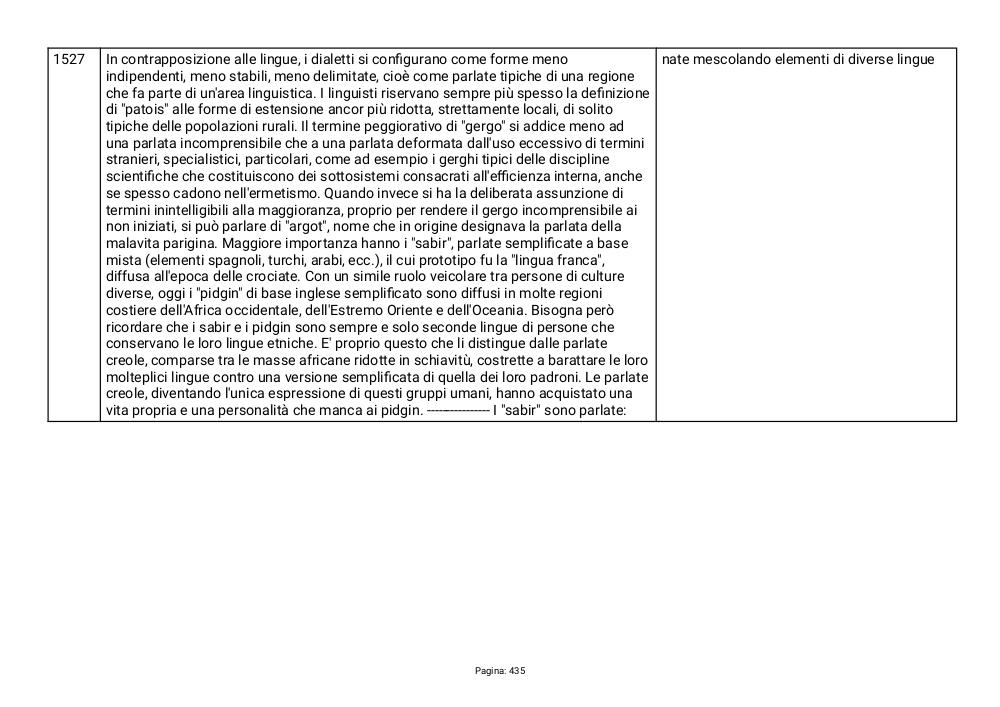 Preview documento per pagina 435