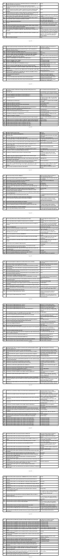 Preview documento per pagina 1598