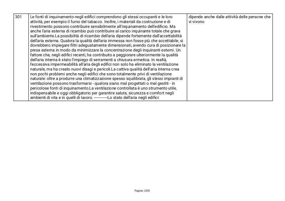Preview documento per pagina 2031