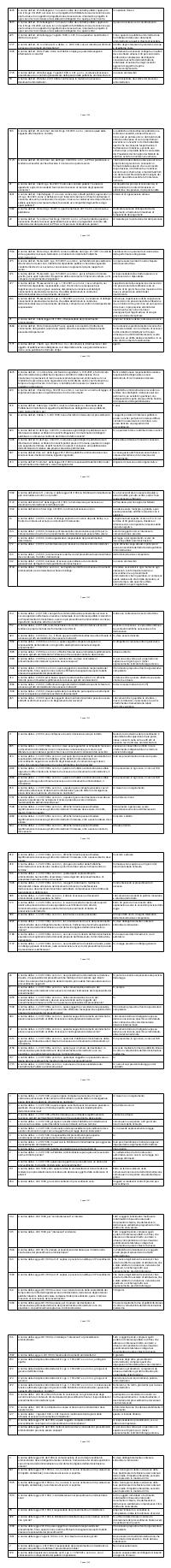 Preview documento per pagina 1248