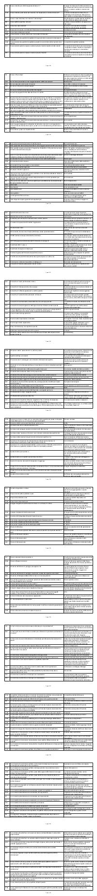 Preview documento per pagina 1248