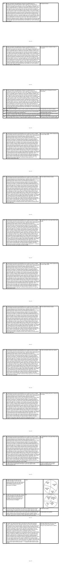 Preview documento per pagina 240