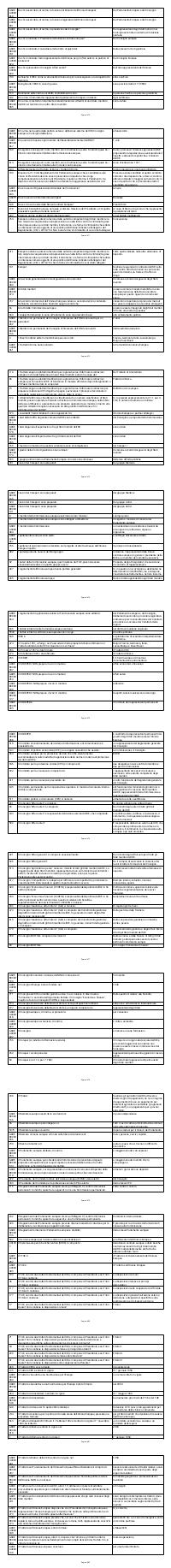 Preview documento per pagina 870