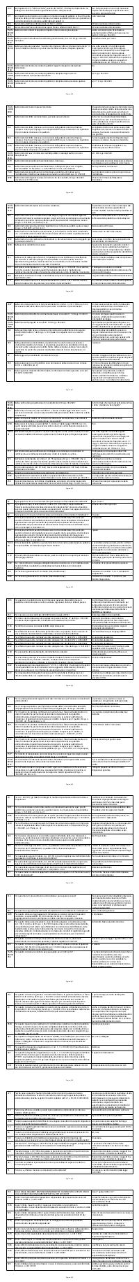 Preview documento per pagina 548
