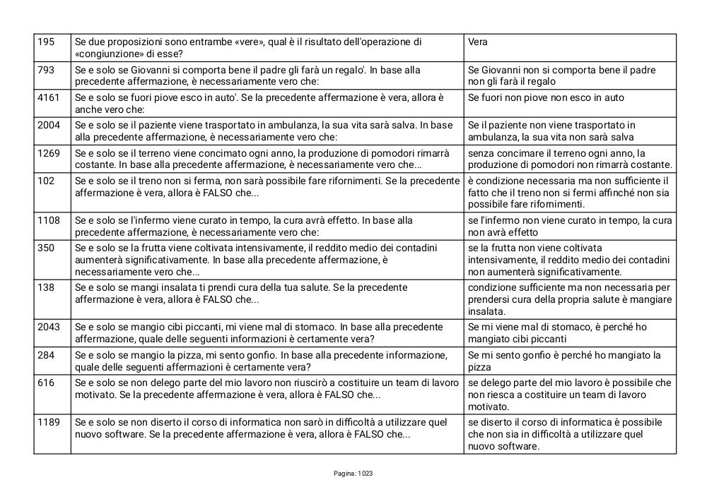 Preview documento per pagina 1023