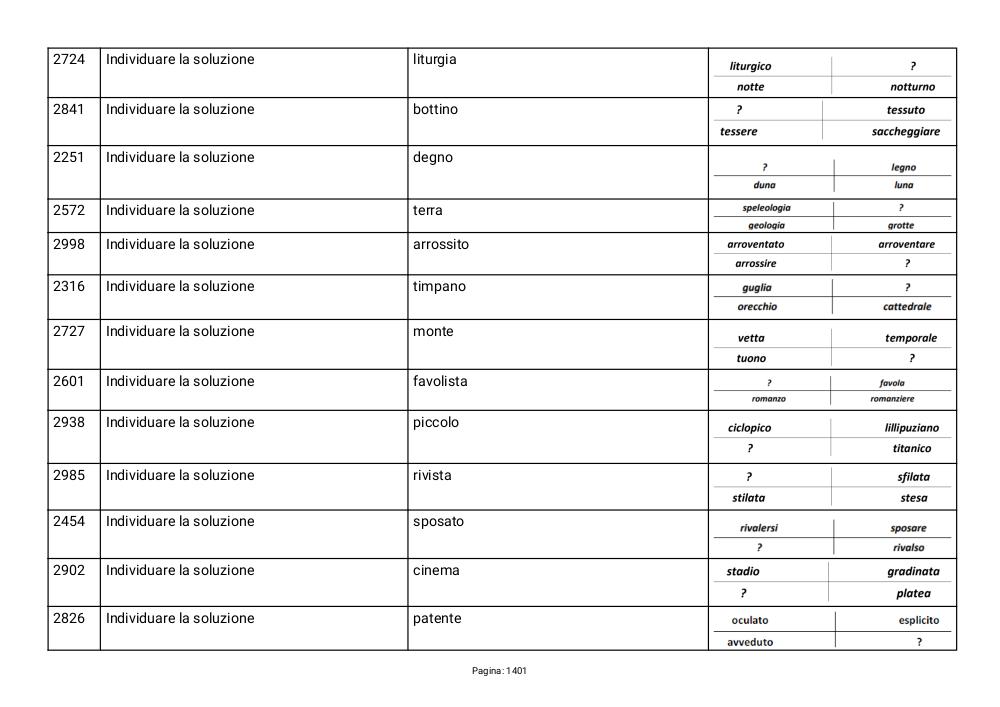 Preview documento per pagina 1401