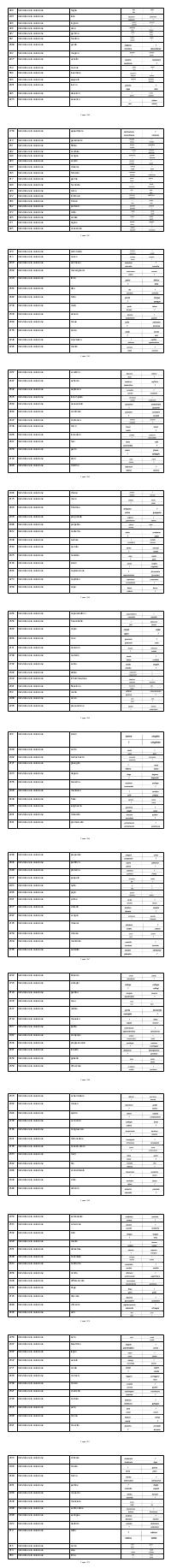 Preview documento per pagina 1360