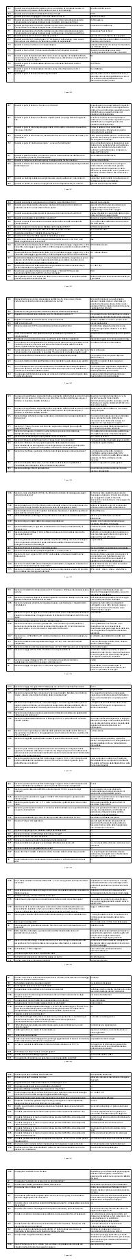 Preview documento per pagina 1430