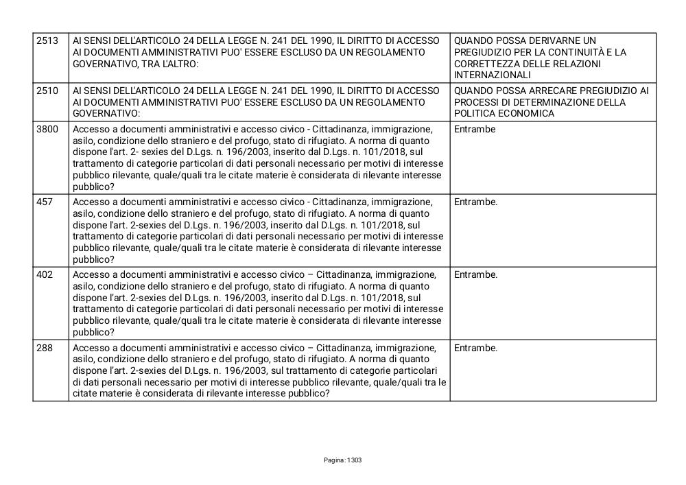 Preview documento per pagina 1303