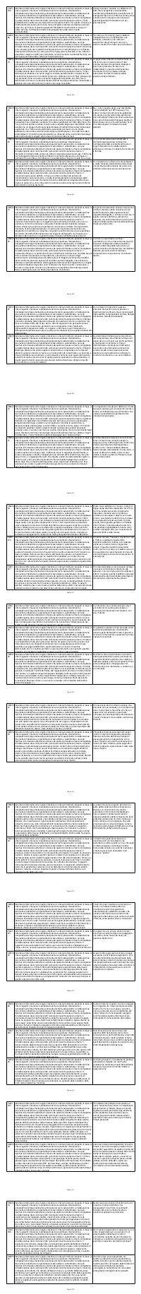 Preview documento per pagina 506
