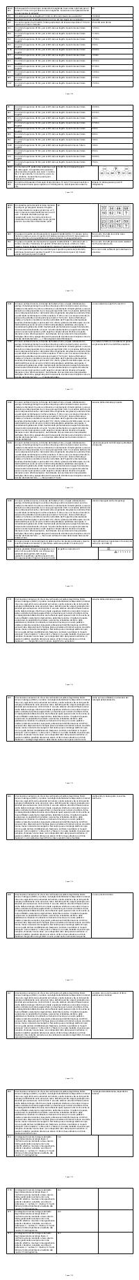 Preview documento per pagina 1108
