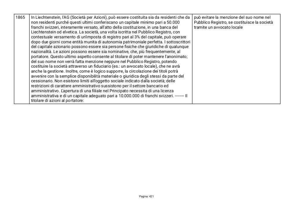 Preview documento per pagina 421