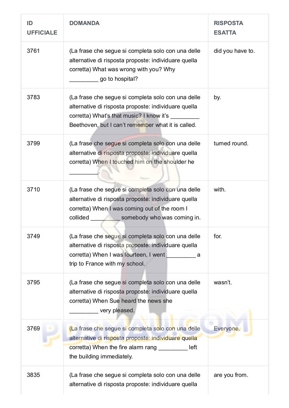 Preview documento per pagina 55