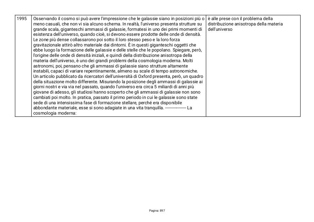 Preview documento per pagina 897