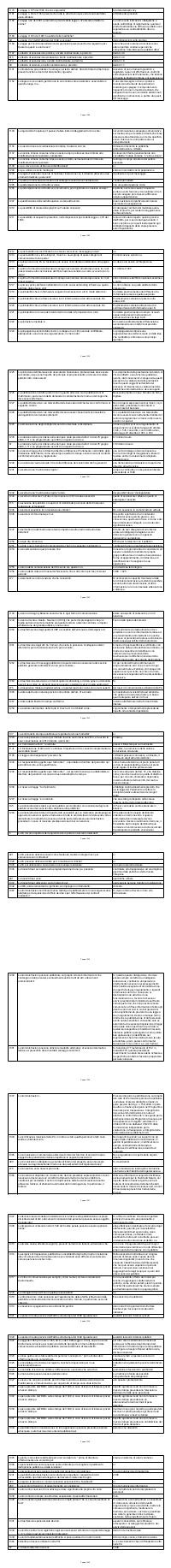 Preview documento per pagina 1388