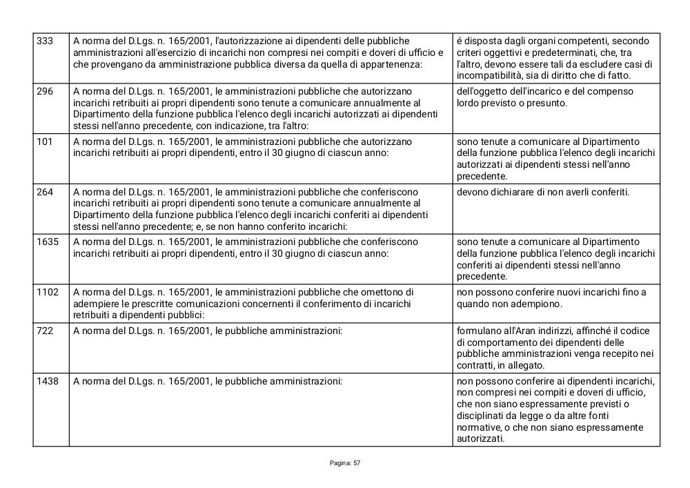 Preview documento per pagina 57