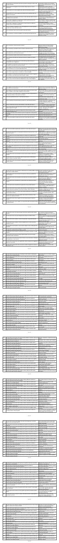 Preview documento per pagina 1682